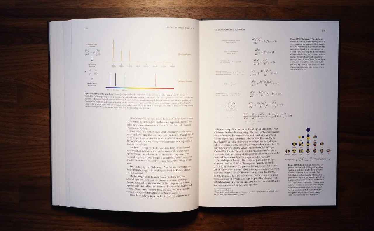 Loss Landscape Bundle w/ Imaginary Numbers Book — Welch Labs